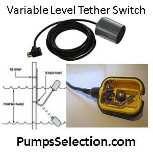 Little Giant Sump Pumps Review By Model